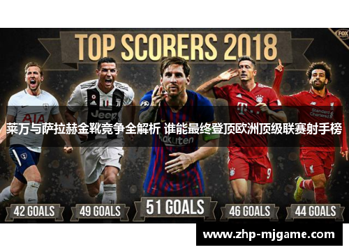 莱万与萨拉赫金靴竞争全解析 谁能最终登顶欧洲顶级联赛射手榜