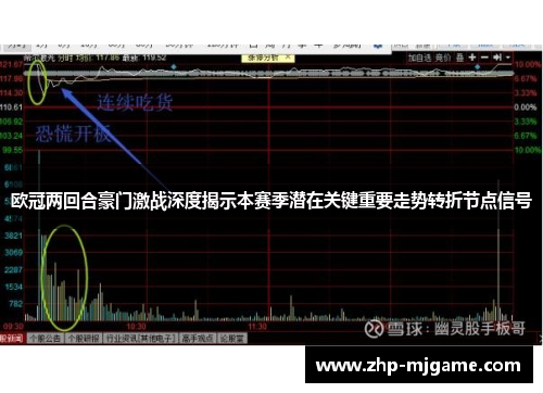 欧冠两回合豪门激战深度揭示本赛季潜在关键重要走势转折节点信号