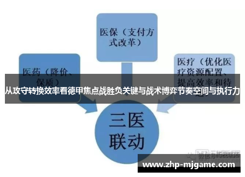 从攻守转换效率看德甲焦点战胜负关键与战术博弈节奏空间与执行力