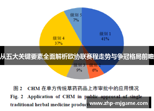 从五大关键要素全面解析欧协联赛程走势与争冠格局前瞻 从五大关键要素全面解析欧协联赛程走势与争冠格局前瞻