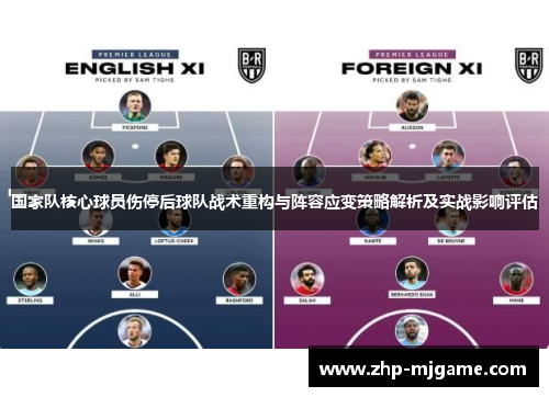 国家队核心球员伤停后球队战术重构与阵容应变策略解析及实战影响评估 国家队核心球员伤停后球队战术重构与阵容应变策略解析及实战影响评估