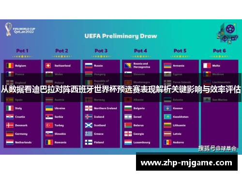 从数据看迪巴拉对阵西班牙世界杯预选赛表现解析关键影响与效率评估 从数据看迪巴拉对阵西班牙世界杯预选赛表现解析关键影响与效率评估
