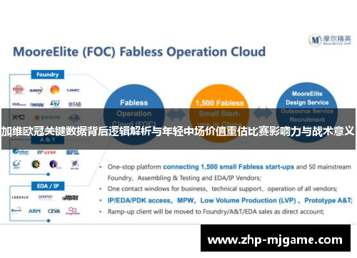 加维欧冠关键数据背后逻辑解析与年轻中场价值重估比赛影响力与战术意义