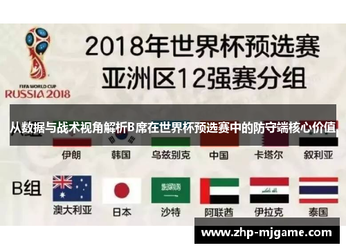 从数据与战术视角解析B席在世界杯预选赛中的防守端核心价值