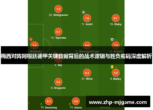 梅西对阵阿根廷德甲关键数据背后的战术逻辑与胜负密码深度解析 梅西对阵阿根廷德甲关键数据背后的战术逻辑与胜负密码深度解析