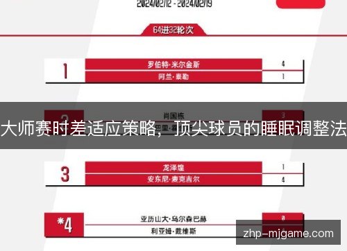 大师赛时差适应策略，顶尖球员的睡眠调整法